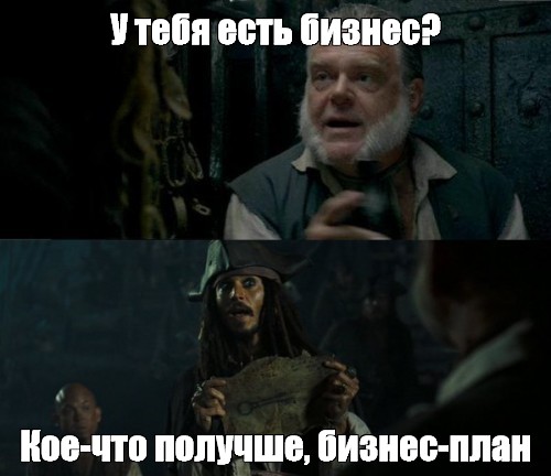 Франчайзинг простыми словами
